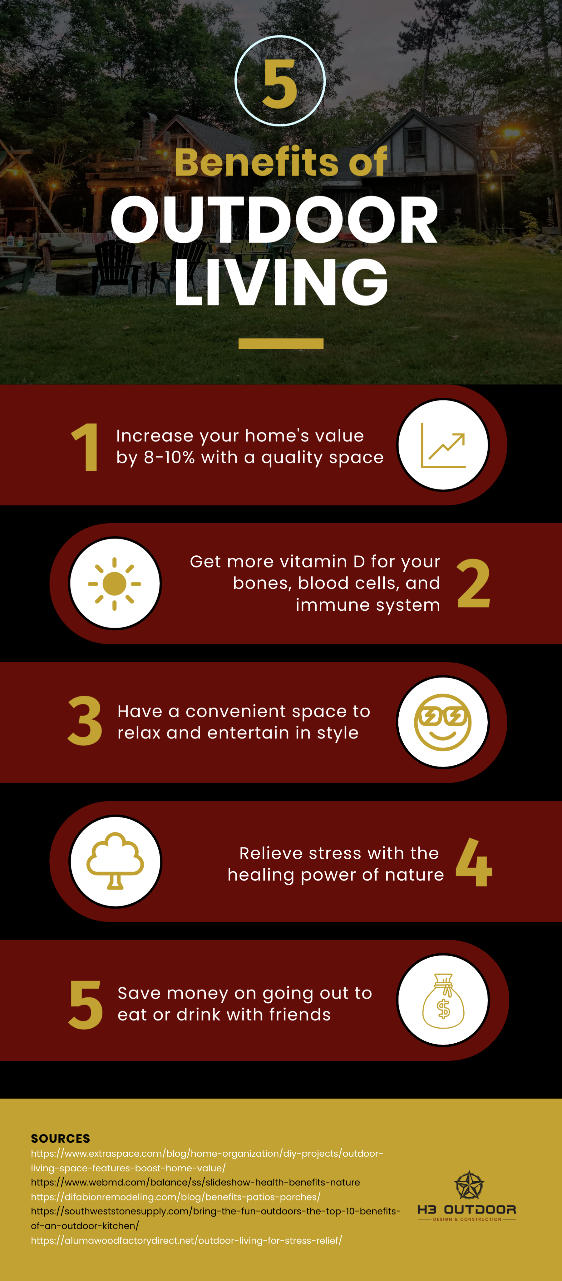 the Importance of Outdoor Living: 5 Benefits