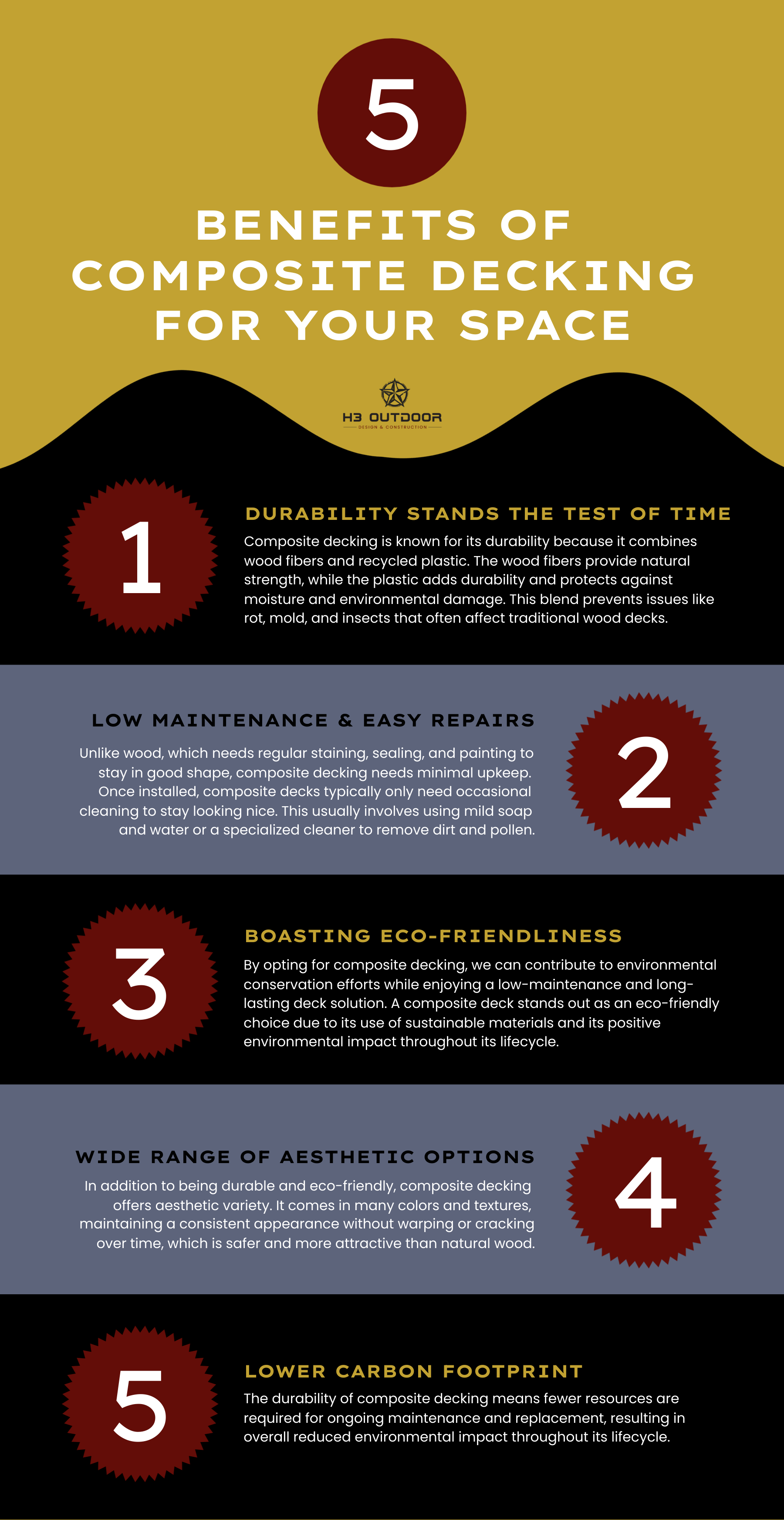 5 Benefits of Composite Decking for Your Space Infographic by H3 Outdoor Design