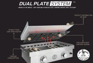 Built-in-griddles | h3 outdoor design & construction Built-in Griddle